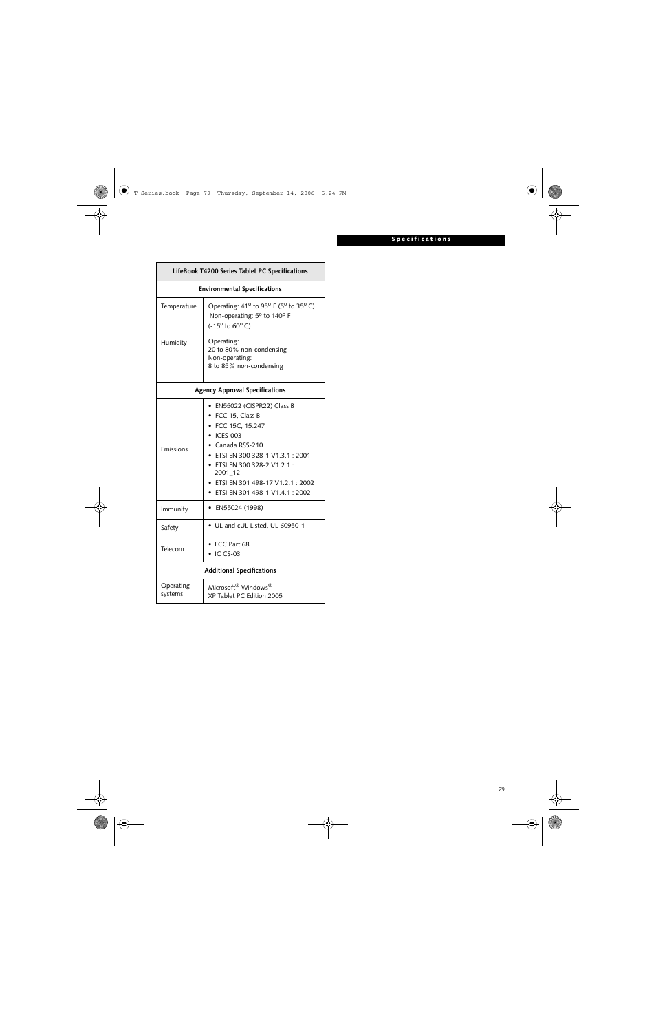 FUJITSU T4215 User Manual | Page 87 / 136