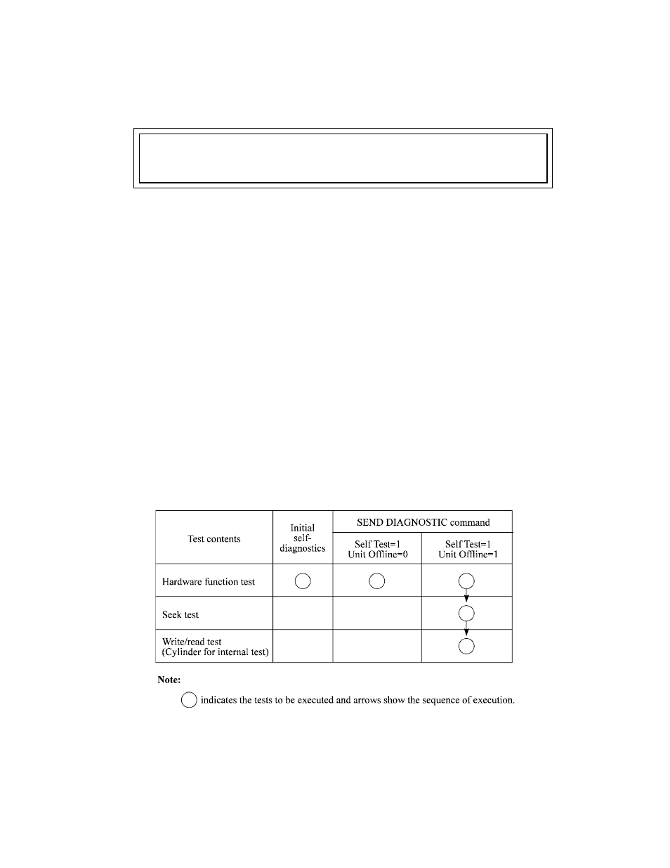 Chapter 6 diagnostics and maintenance, 1 diagnostics, 1 self-diagnostics | FUJITSU MAG3091FC User Manual | Page 76 / 107