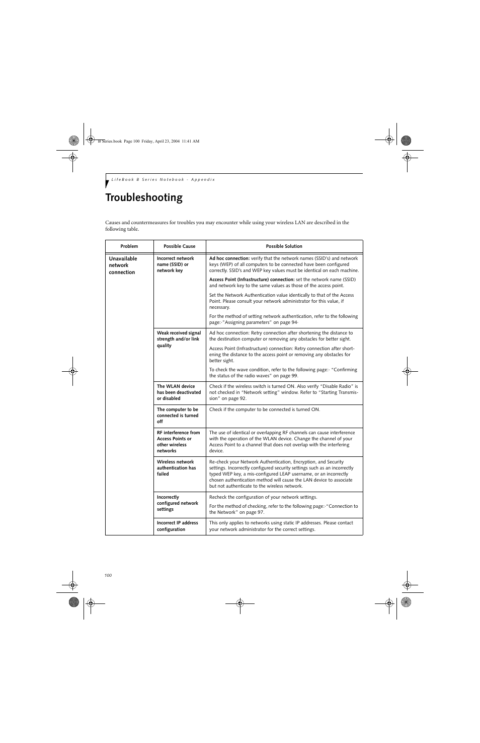 Troubleshooting | FUJITSU B3020D User Manual | Page 107 / 115