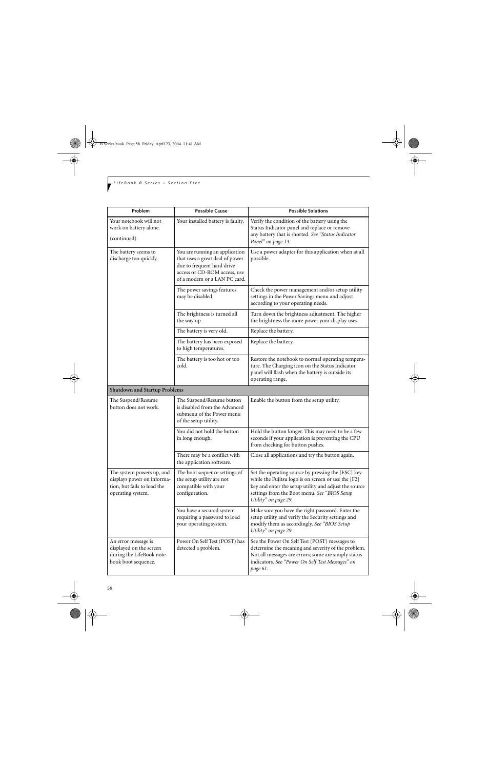 FUJITSU B3020D User Manual | Page 65 / 115