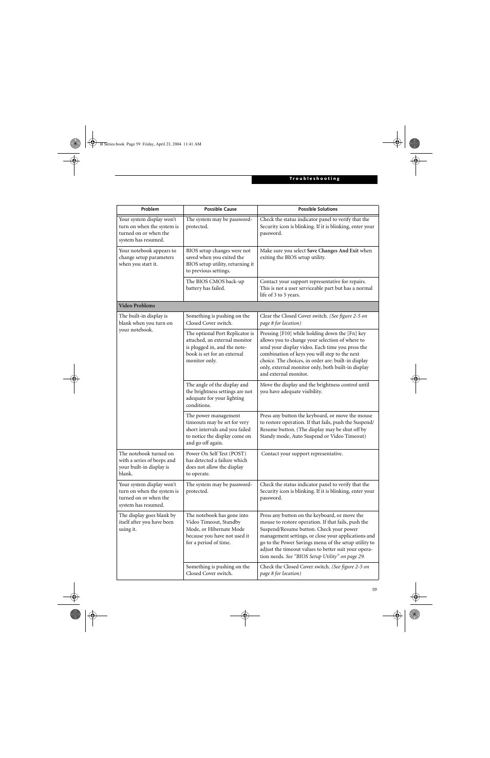 FUJITSU B3020D User Manual | Page 66 / 115