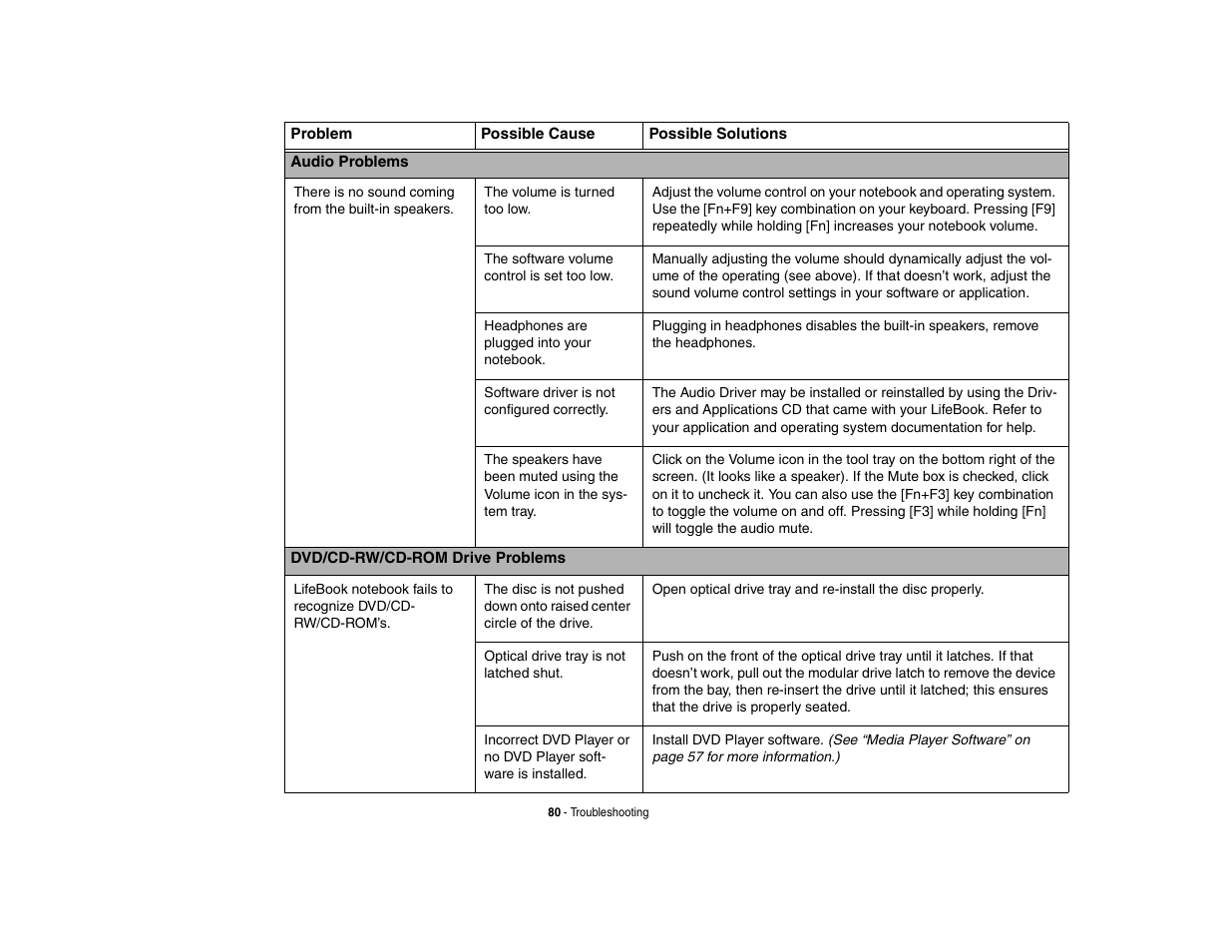 FUJITSU V700 User Manual | Page 85 / 161