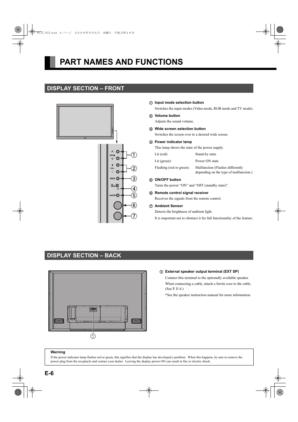 Part names and functions, Display section - front, Display section - back | FUJITSU PLASMAVISION P50XTA51E User Manual | Page 6 / 34