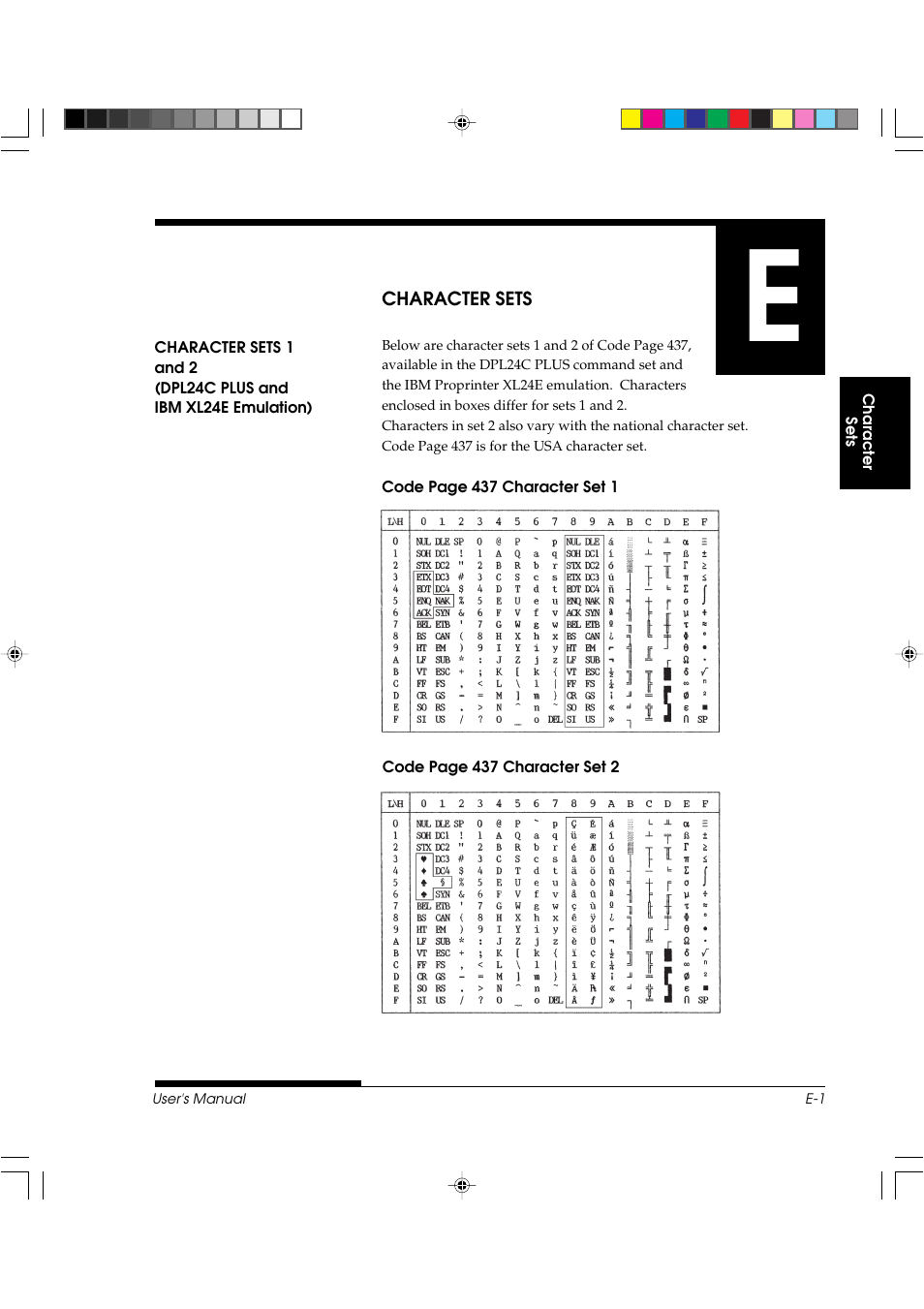 Appendix e character sets, Character sets 1 and 2, Dpl24c plus and ibm␣ xl24e emulation) | FUJITSU DL3800 User Manual | Page 223 / 262