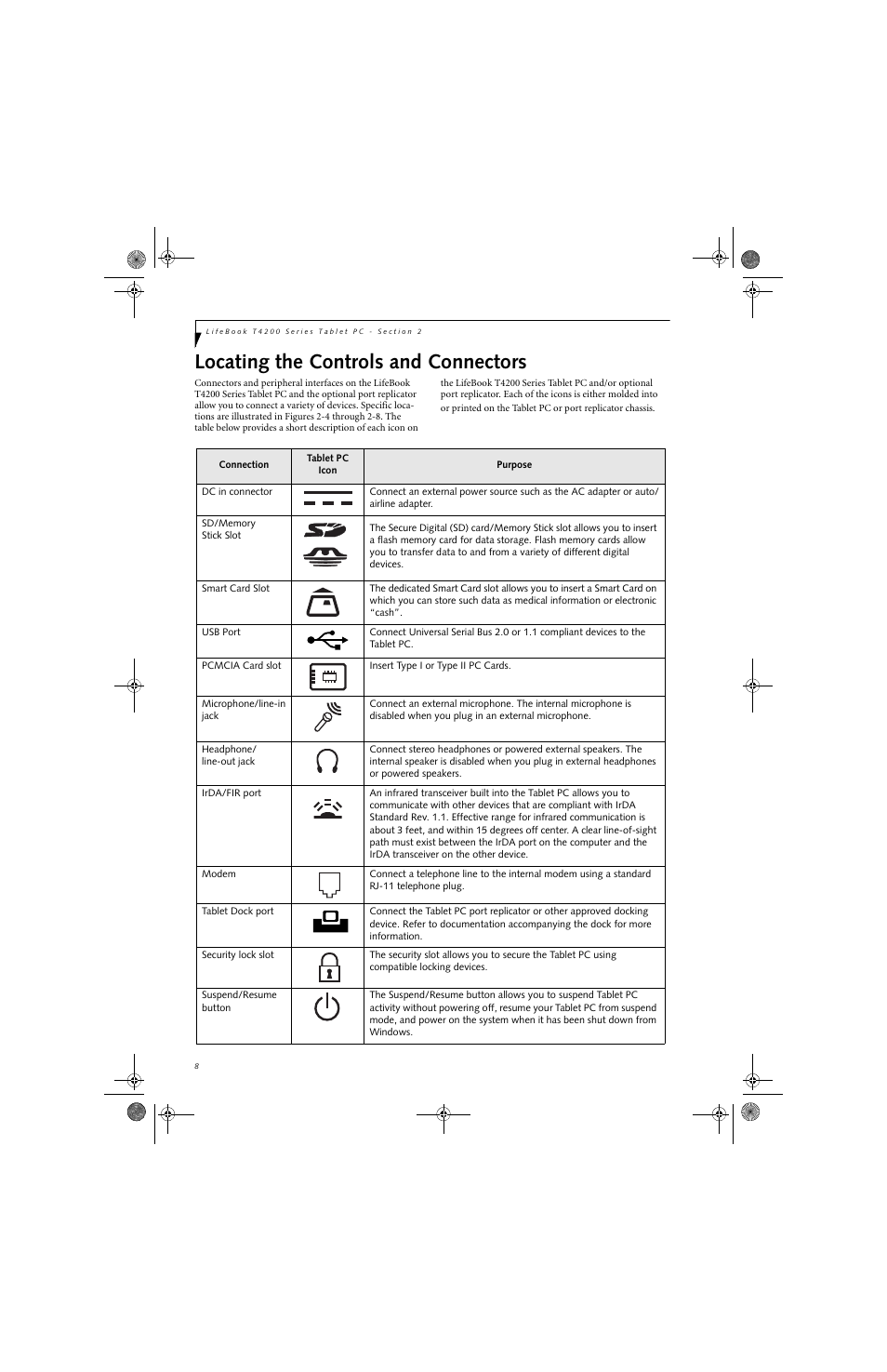 Locating the controls and connectors | FUJITSU T4220 User Manual | Page 16 / 136