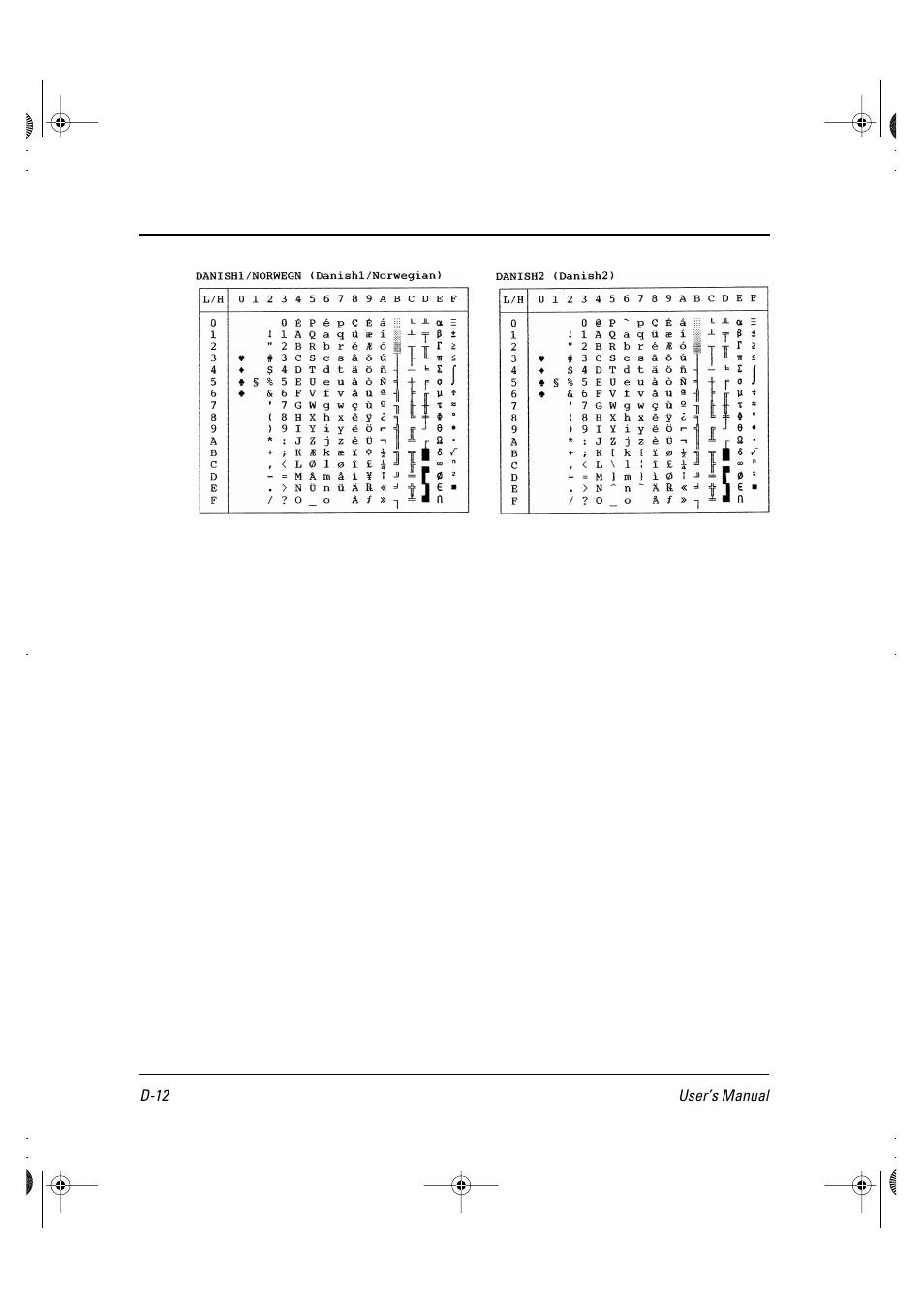 FUJITSU DL6400 User Manual | Page 199 / 247