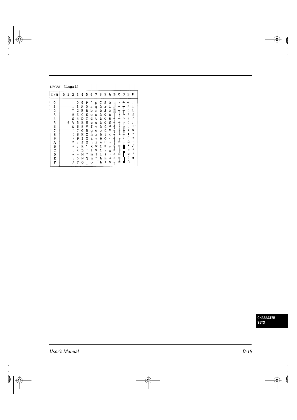 FUJITSU DL6400 User Manual | Page 202 / 247