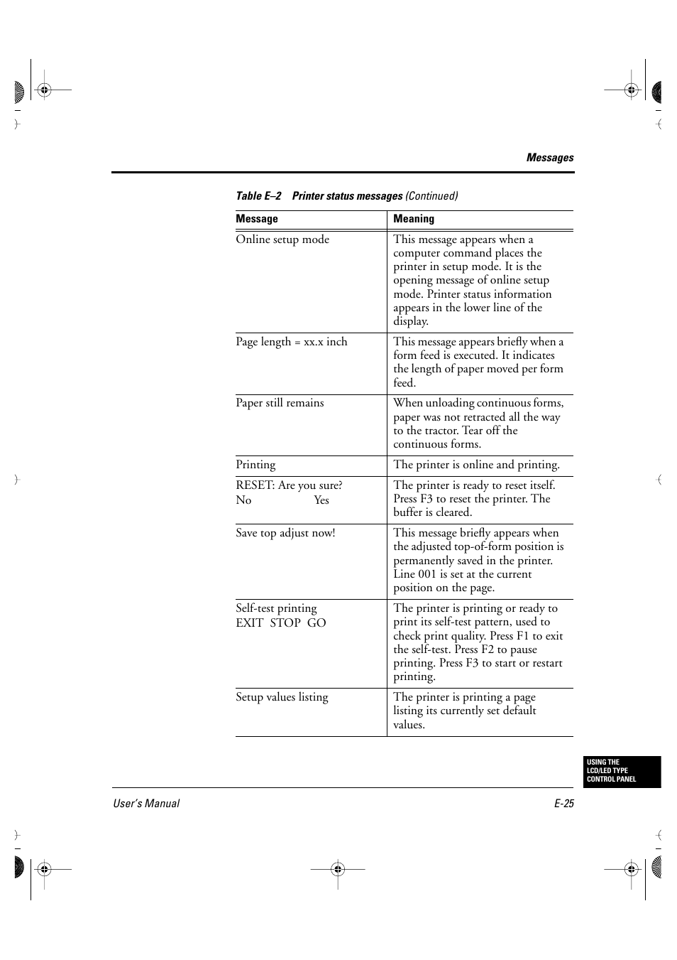 FUJITSU DL6400 User Manual | Page 230 / 247