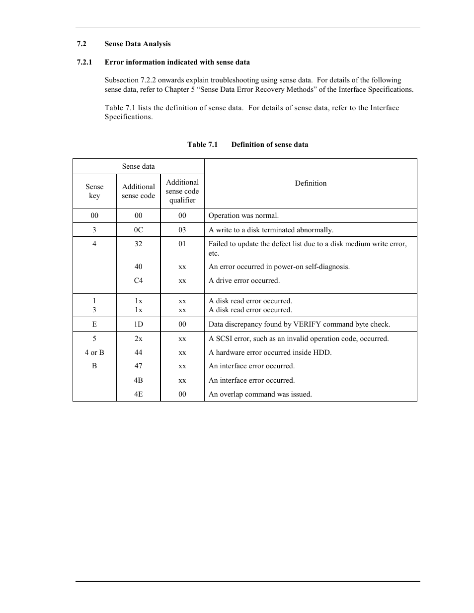 FUJITSU MAV2036RC User Manual | Page 79 / 92