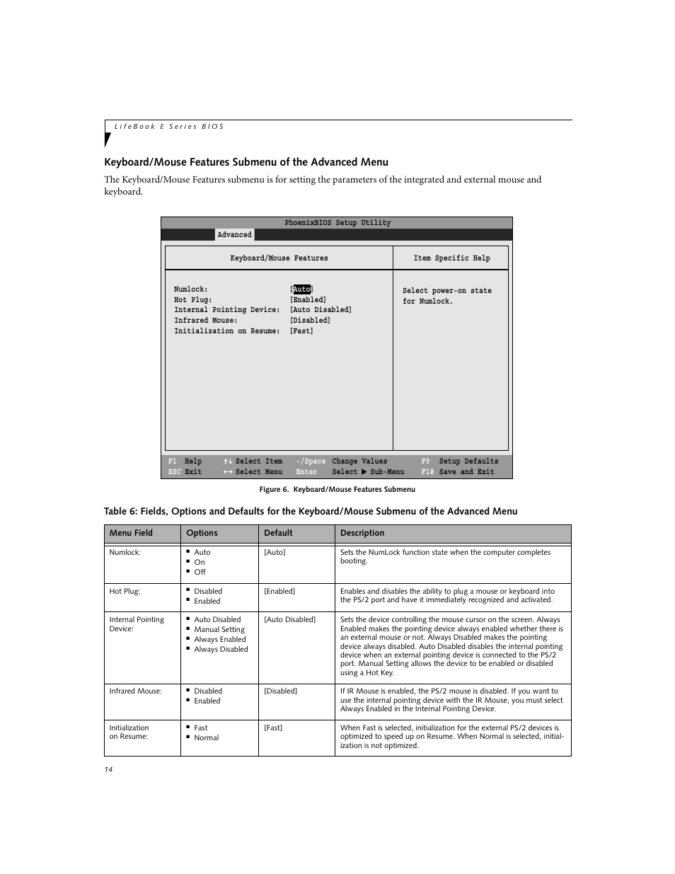 FUJITSU E7110 User Manual | Page 14 / 28