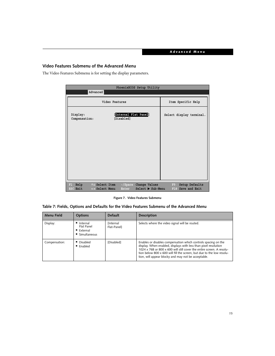 Video features submenu of the advanced menu | FUJITSU E7110 User Manual | Page 15 / 28