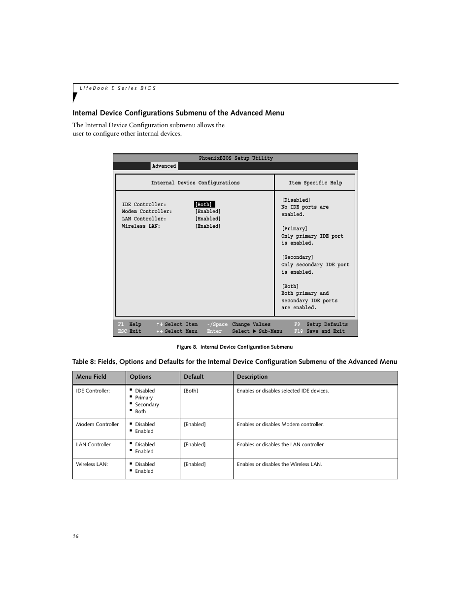 FUJITSU E7110 User Manual | Page 16 / 28