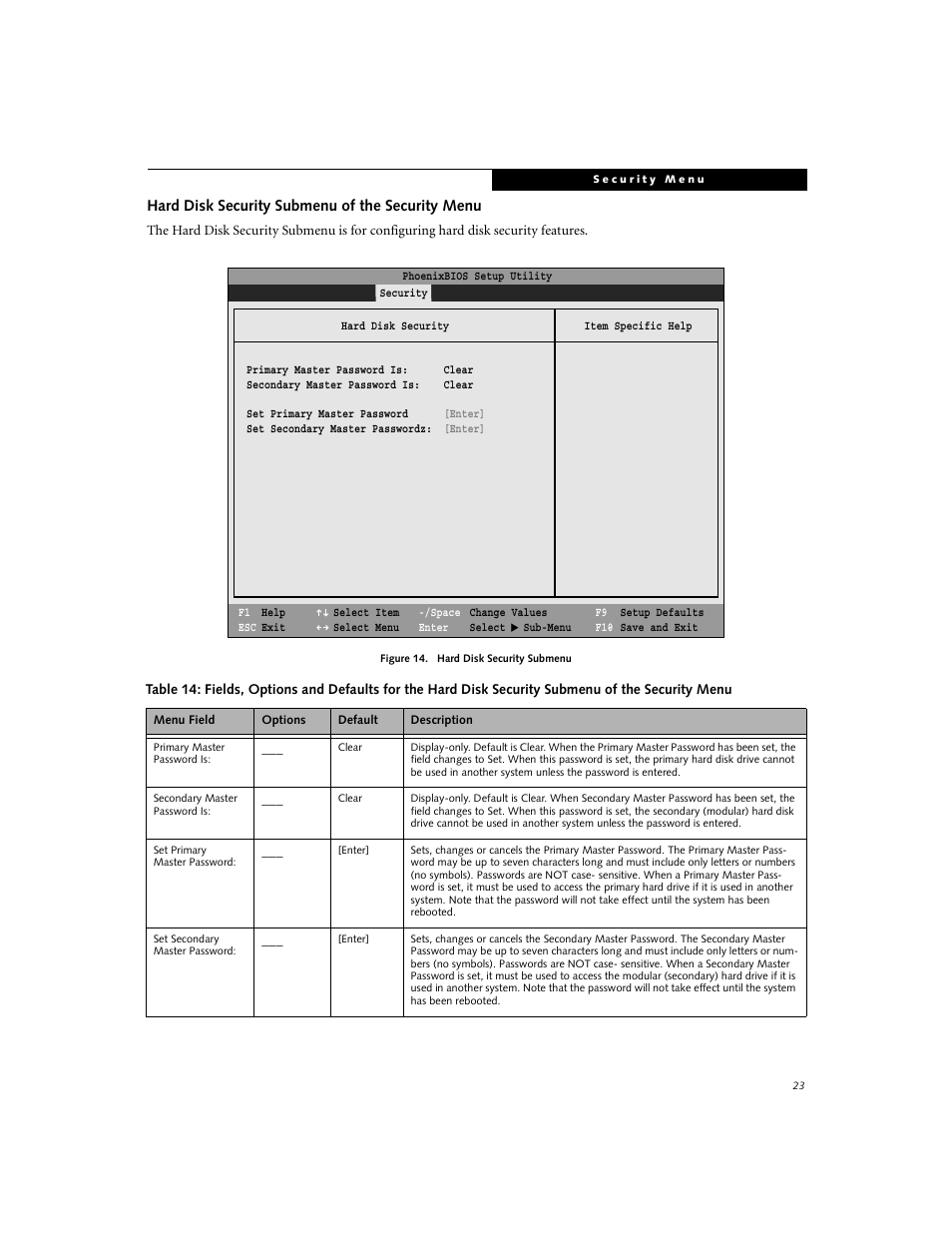 Hard disk security submenu of the security menu | FUJITSU E7110 User Manual | Page 23 / 28