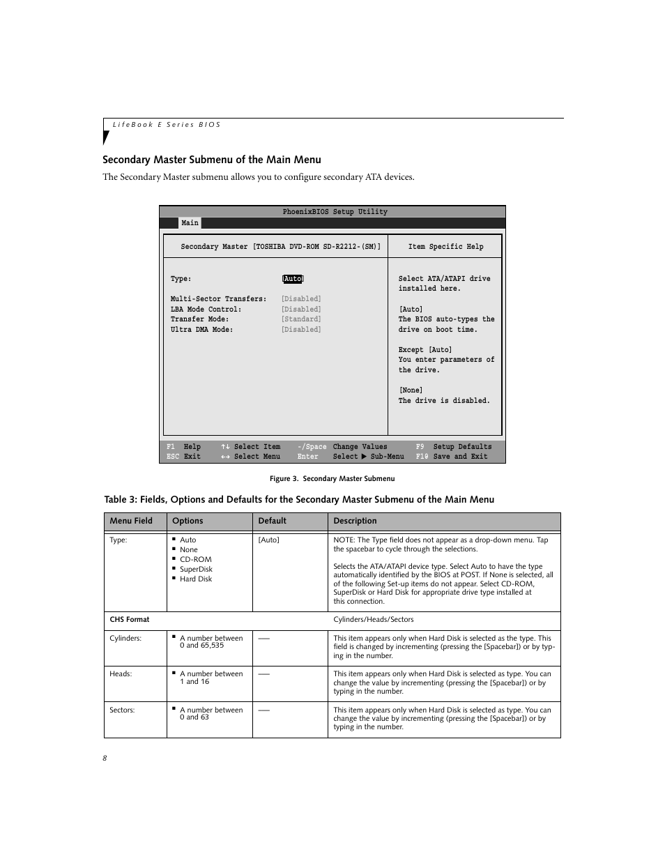 Secondary master submenu of the main menu | FUJITSU E7110 User Manual | Page 8 / 28