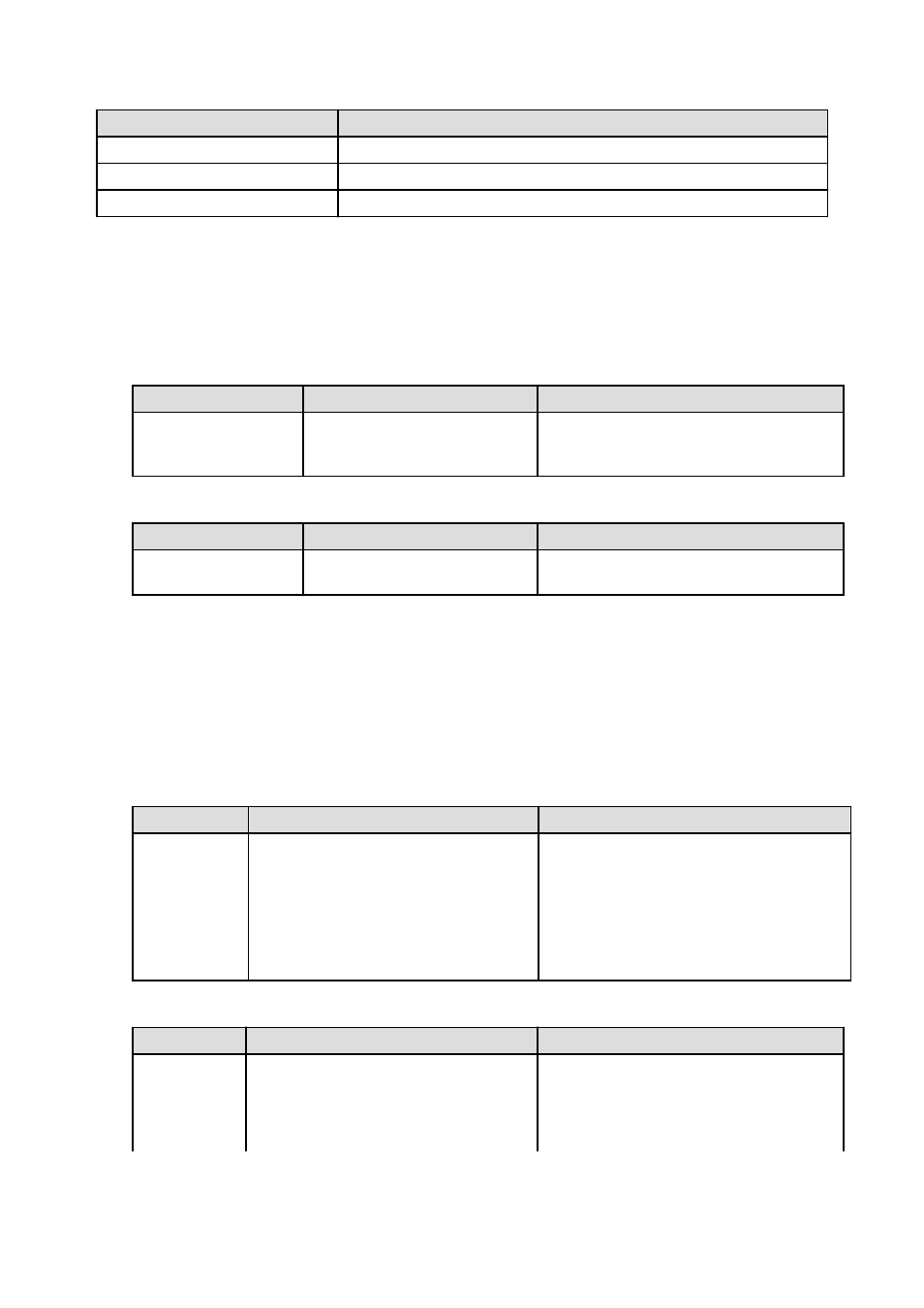 Procedure for changing the size of the file | FUJITSU ServerView Resource Orchestrator Cloud Edition J2X1-7611-03ENZ0 User Manual | Page 163 / 223