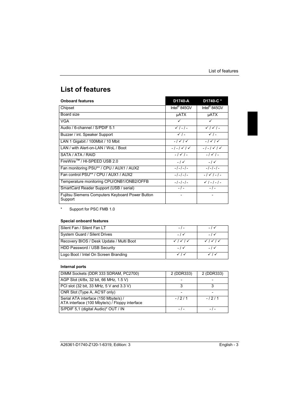 List of features, Onboard features, Special onboard features | Internal ports | FUJITSU answers^2 D1740 User Manual | Page 13 / 43