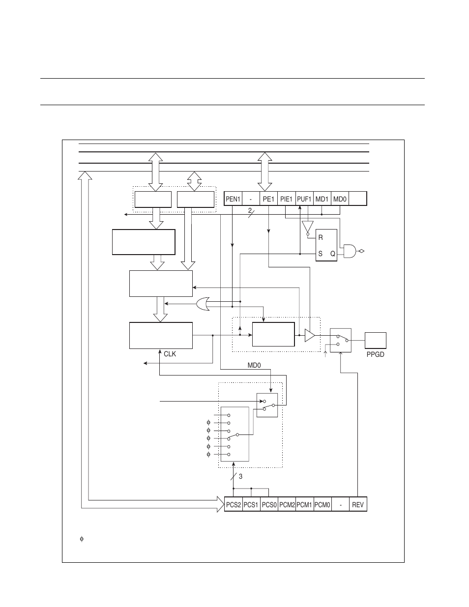 2 block diagram of 8-/16-bit ppg timer d, Block diagram of 8-/16-bit ppg timer d | FUJITSU F2MCTM-16LX User Manual | Page 304 / 682