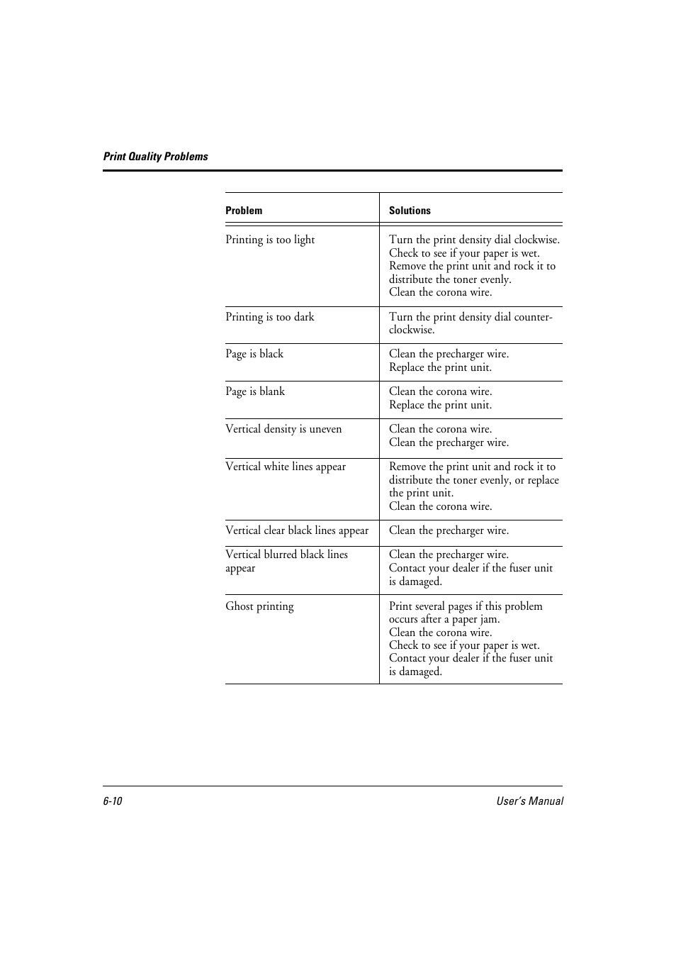 FUJITSU 10 ppm User Manual | Page 119 / 146