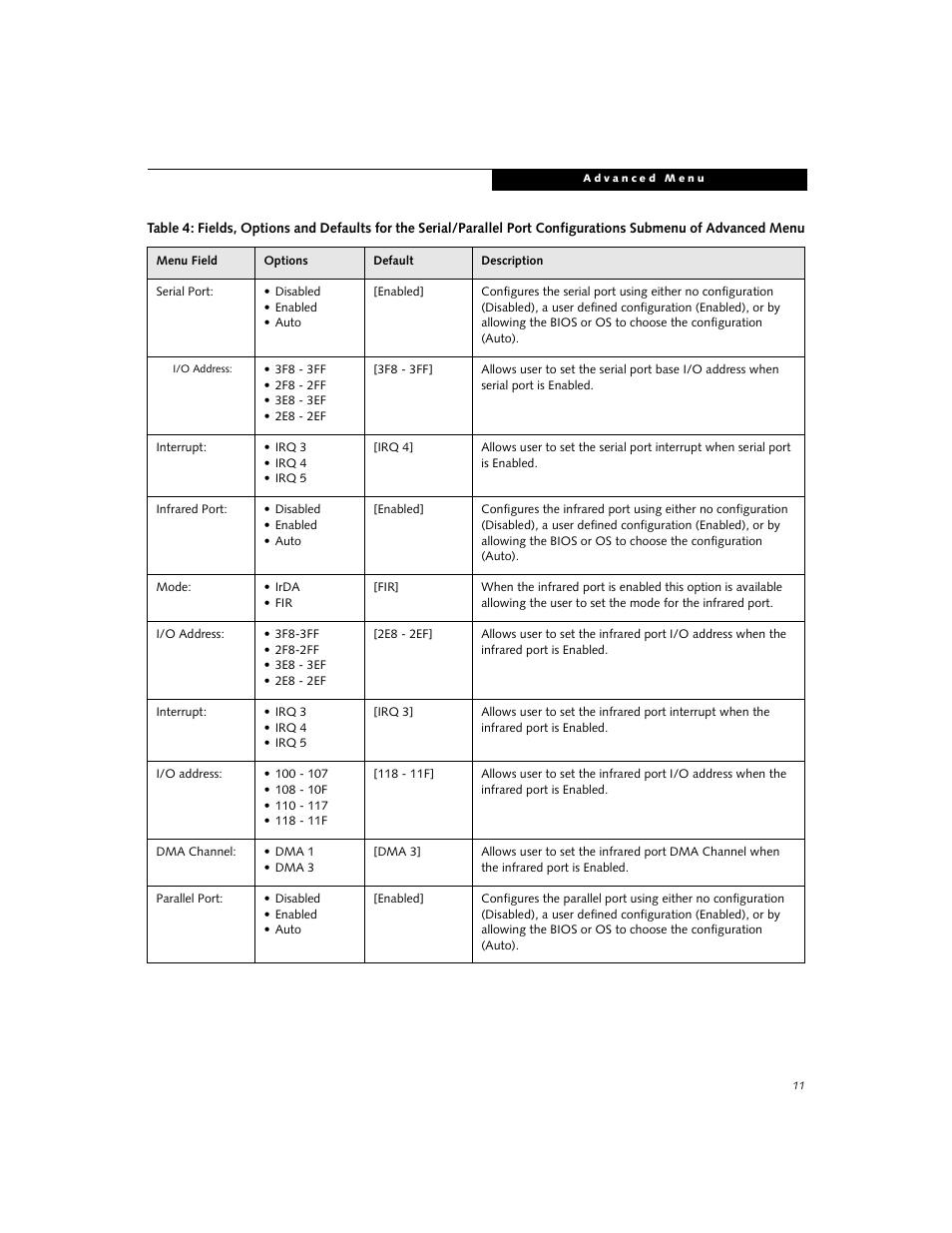 FUJITSU B2620 User Manual | Page 11 / 34