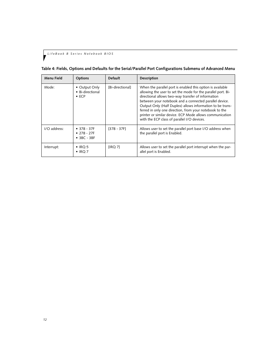 FUJITSU B2620 User Manual | Page 12 / 34