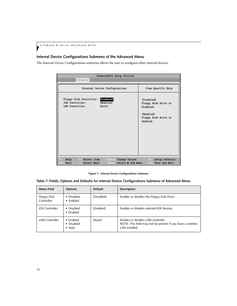 FUJITSU B2620 User Manual | Page 16 / 34