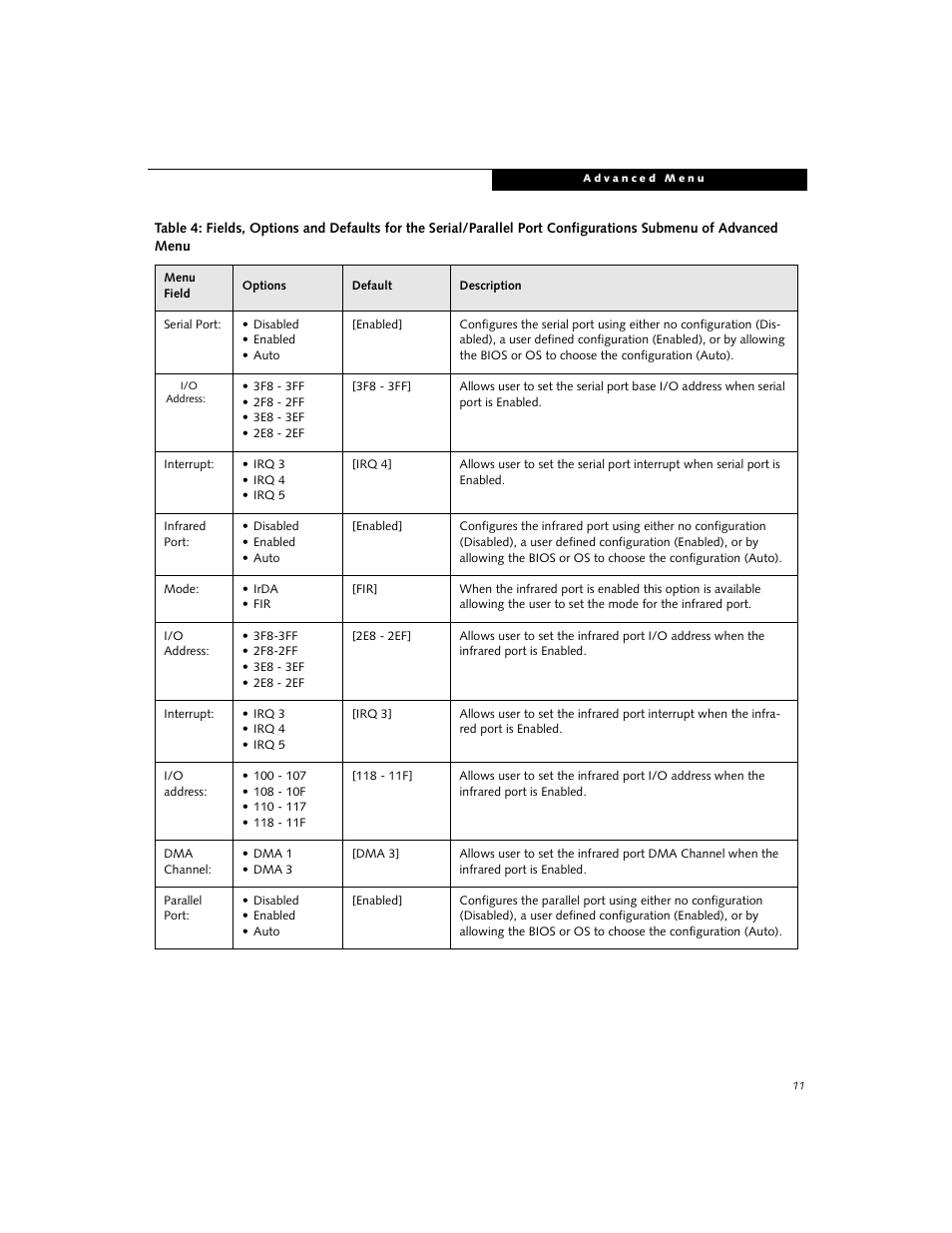 FUJITSU B2630 User Manual | Page 11 / 31