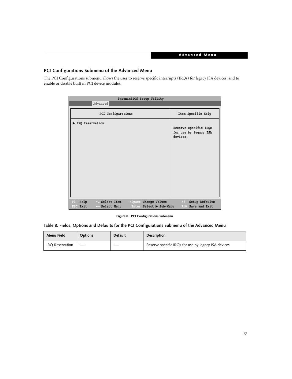 FUJITSU B2630 User Manual | Page 17 / 31