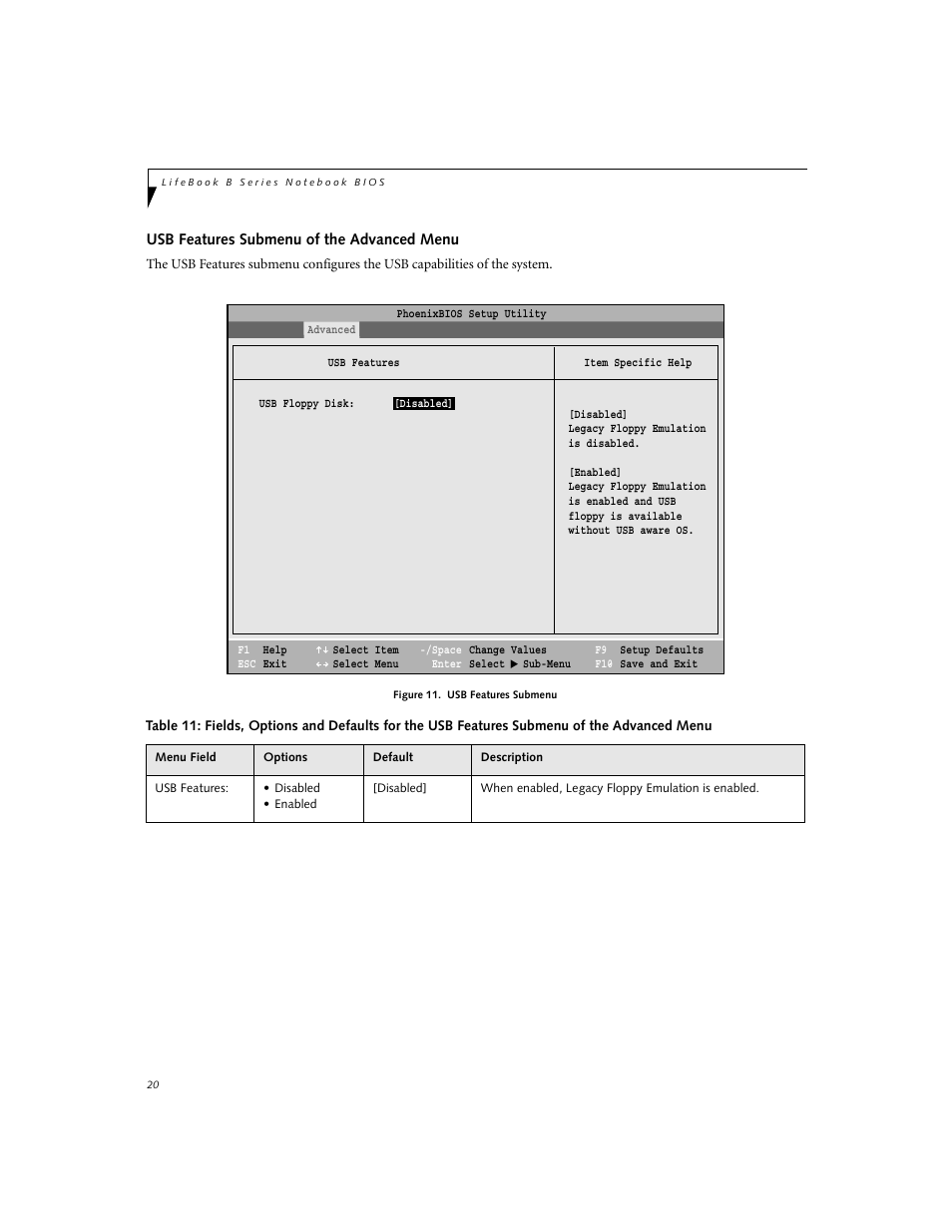 FUJITSU B2630 User Manual | Page 20 / 31