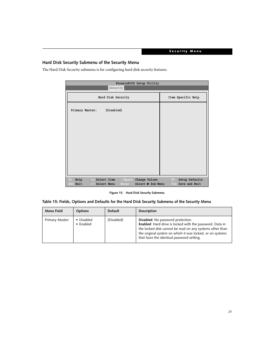 FUJITSU B2630 User Manual | Page 25 / 31