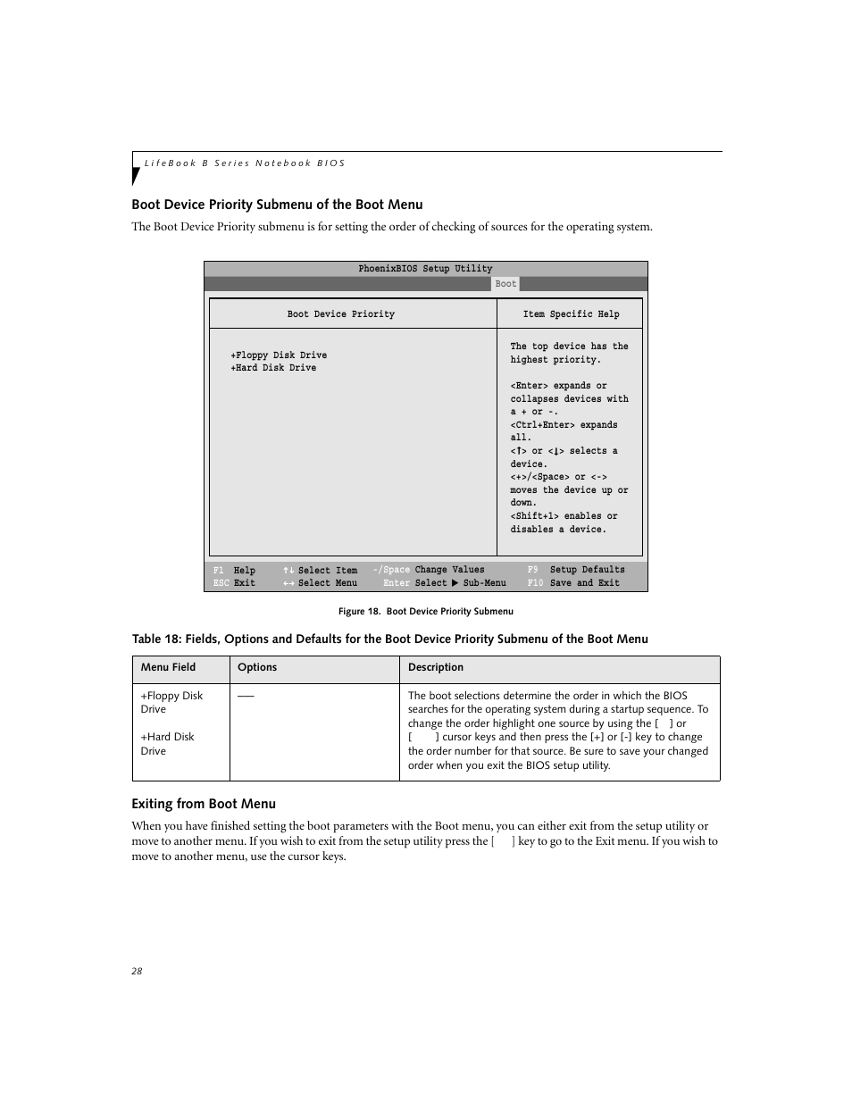 FUJITSU B2630 User Manual | Page 28 / 31