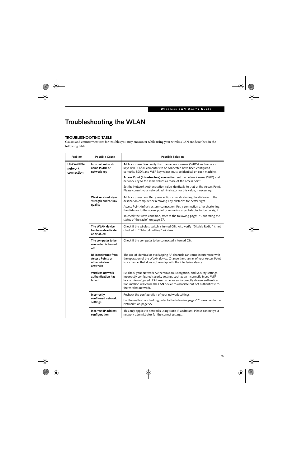 Troubleshooting the wlan | FUJITSU B6220 User Manual | Page 107 / 128