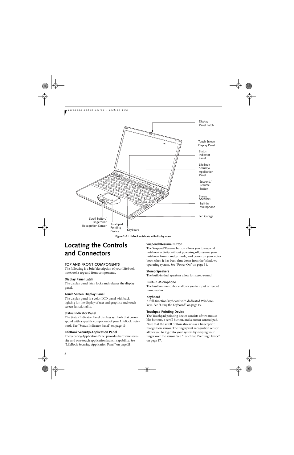 Locating the controls and connectors | FUJITSU B6220 User Manual | Page 16 / 128