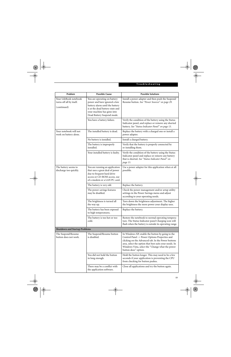 FUJITSU B6220 User Manual | Page 67 / 128