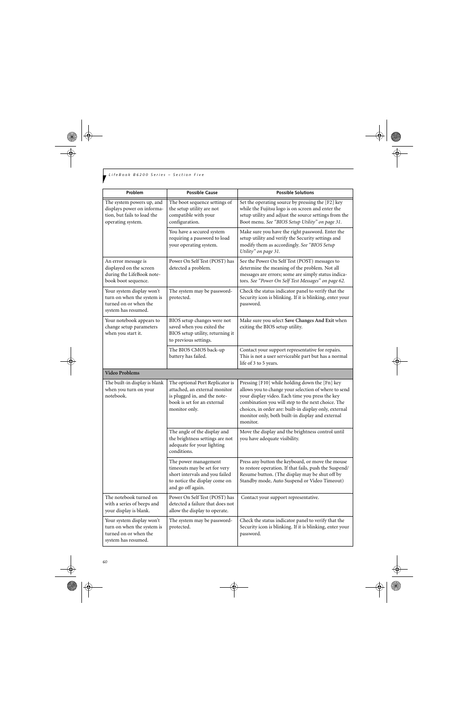 FUJITSU B6220 User Manual | Page 68 / 128