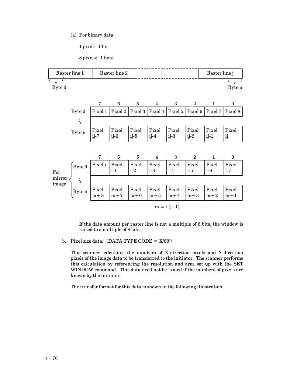 FUJITSU M3097G User Manual | Page 101 / 163