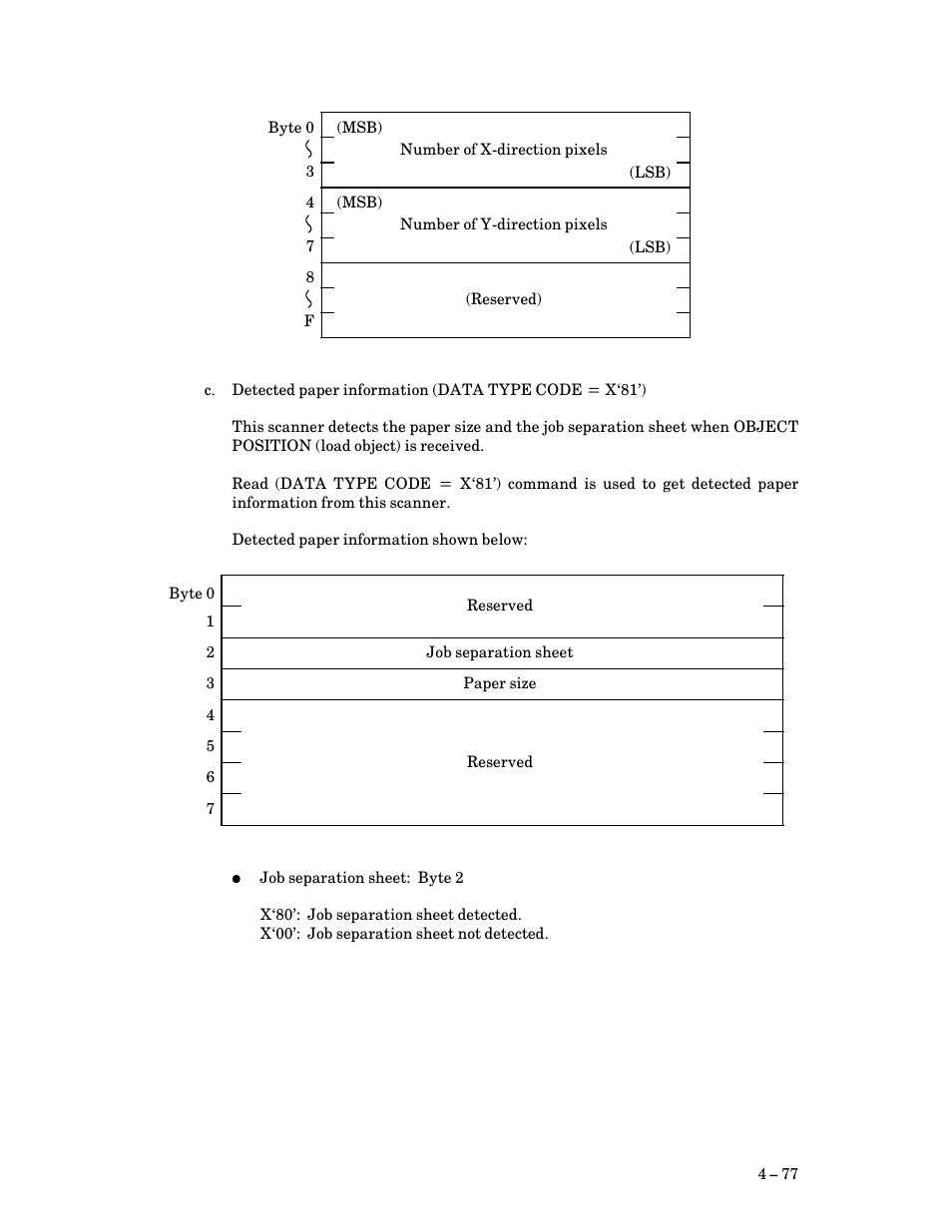 FUJITSU M3097G User Manual | Page 102 / 163