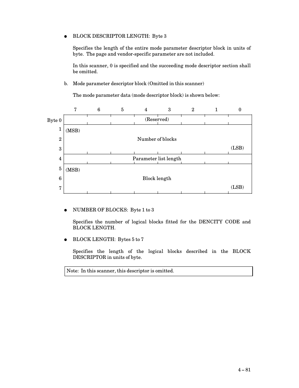 FUJITSU M3097G User Manual | Page 106 / 163