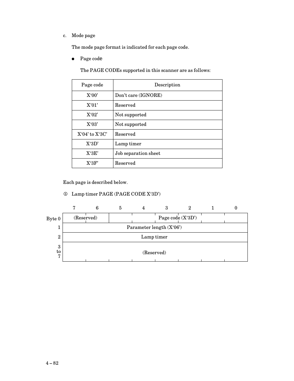 FUJITSU M3097G User Manual | Page 107 / 163