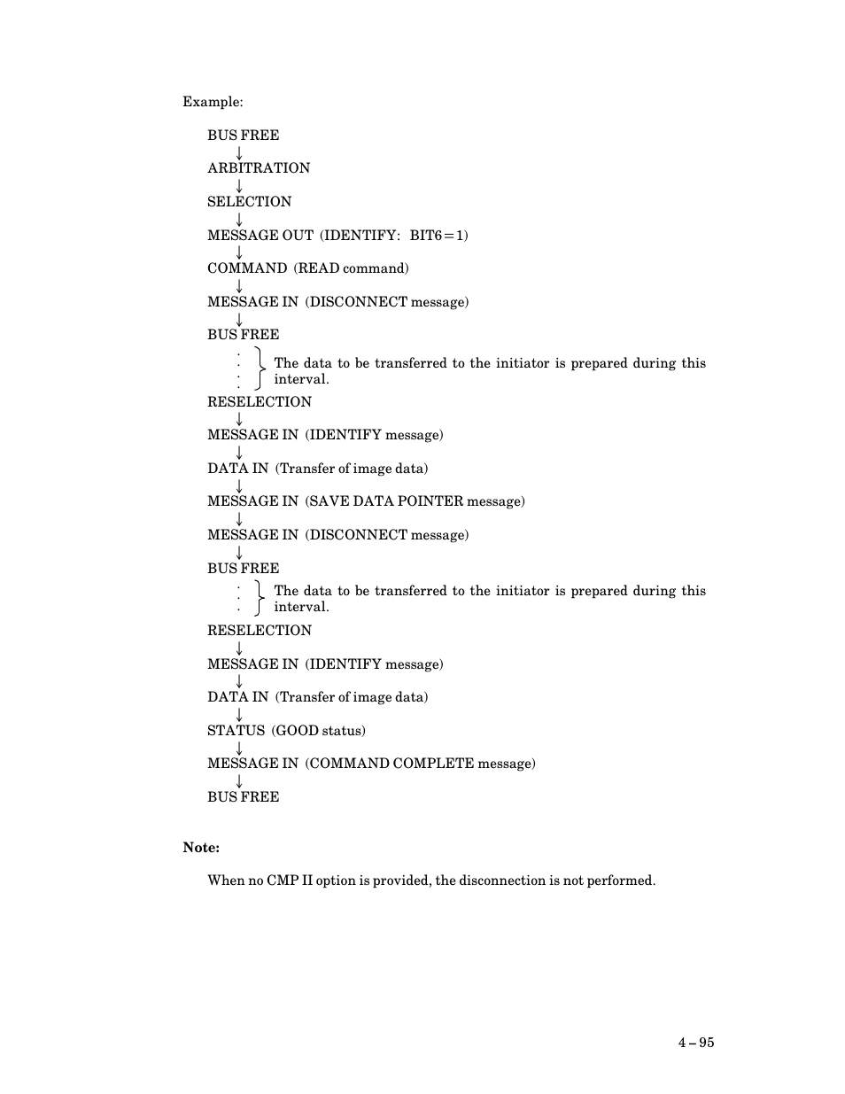 FUJITSU M3097G User Manual | Page 120 / 163