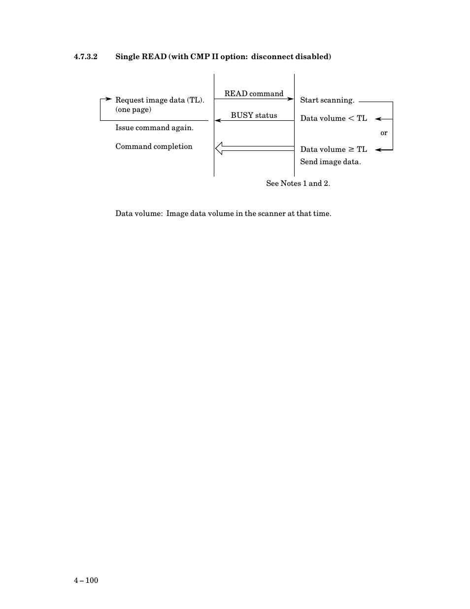 FUJITSU M3097G User Manual | Page 125 / 163