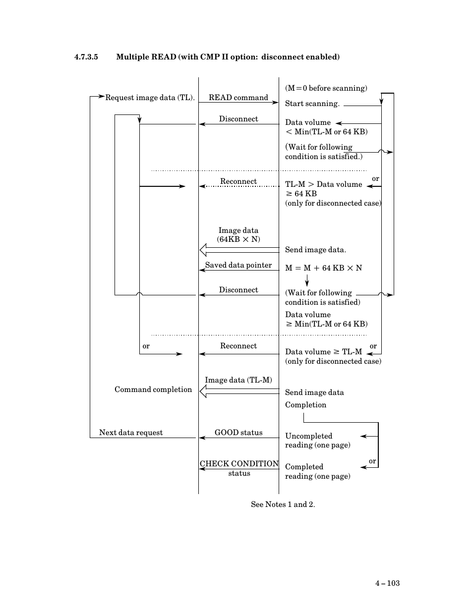 FUJITSU M3097G User Manual | Page 128 / 163