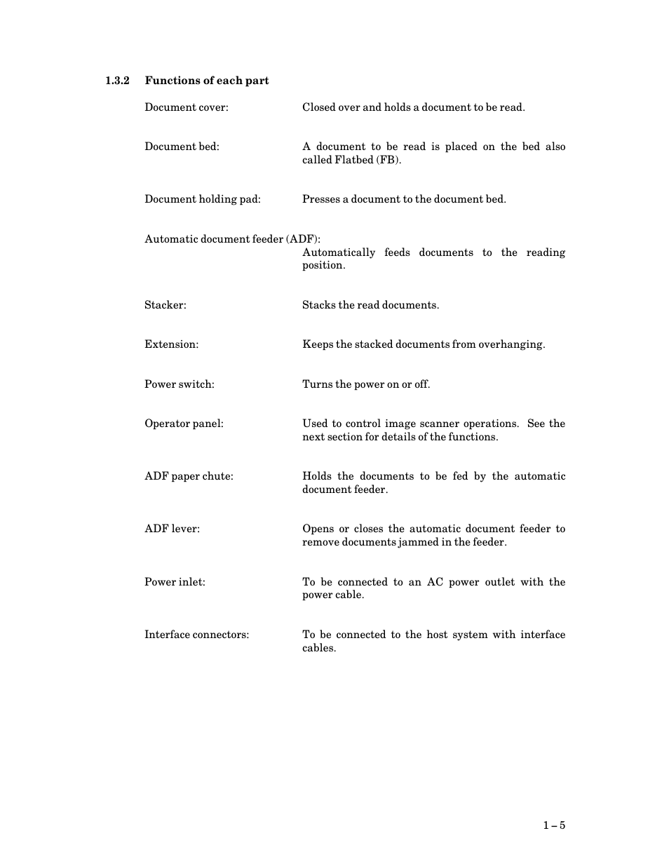 2 functions of each part, Functions of each part | FUJITSU M3097G User Manual | Page 14 / 163