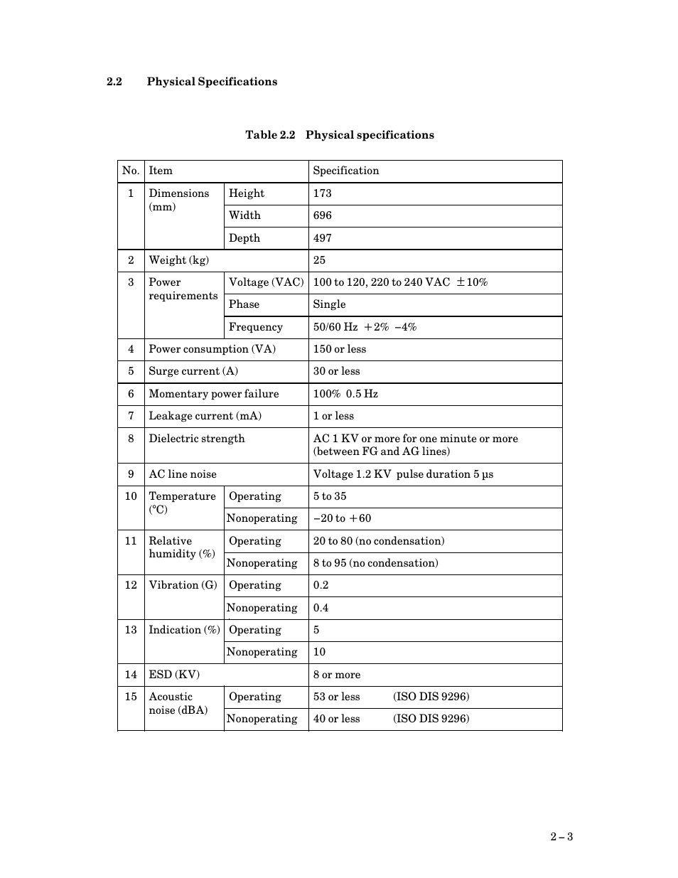 2 physical specifications, Physical specifications, Physical specifications $ 3 | FUJITSU M3097G User Manual | Page 18 / 163