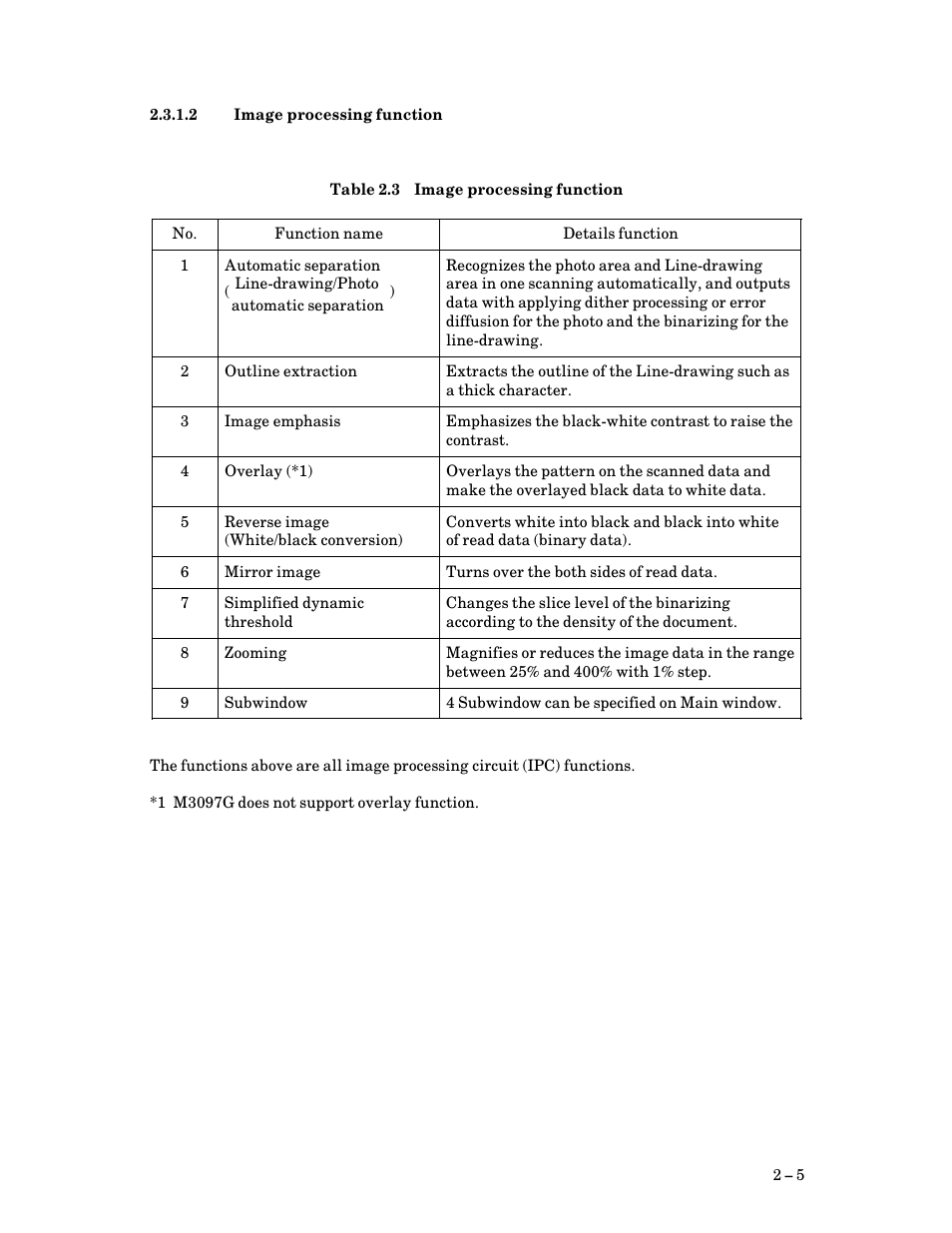 2 image processing function, Image processing function, Image processing function $ 5 | FUJITSU M3097G User Manual | Page 20 / 163