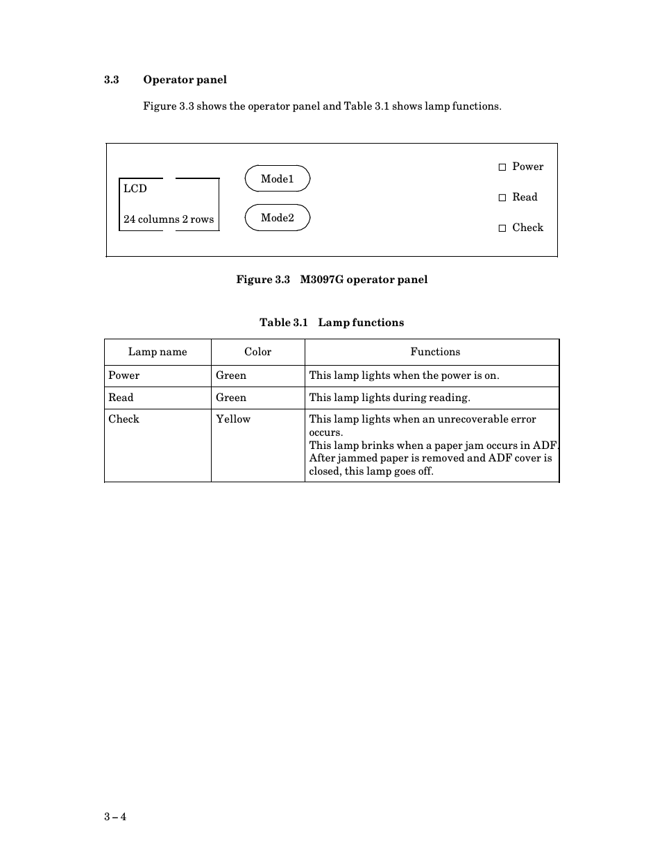 3 operator panel, Operator panel, M3097g operator panel $ 4 | Lamp functions $ 4 | FUJITSU M3097G User Manual | Page 25 / 163