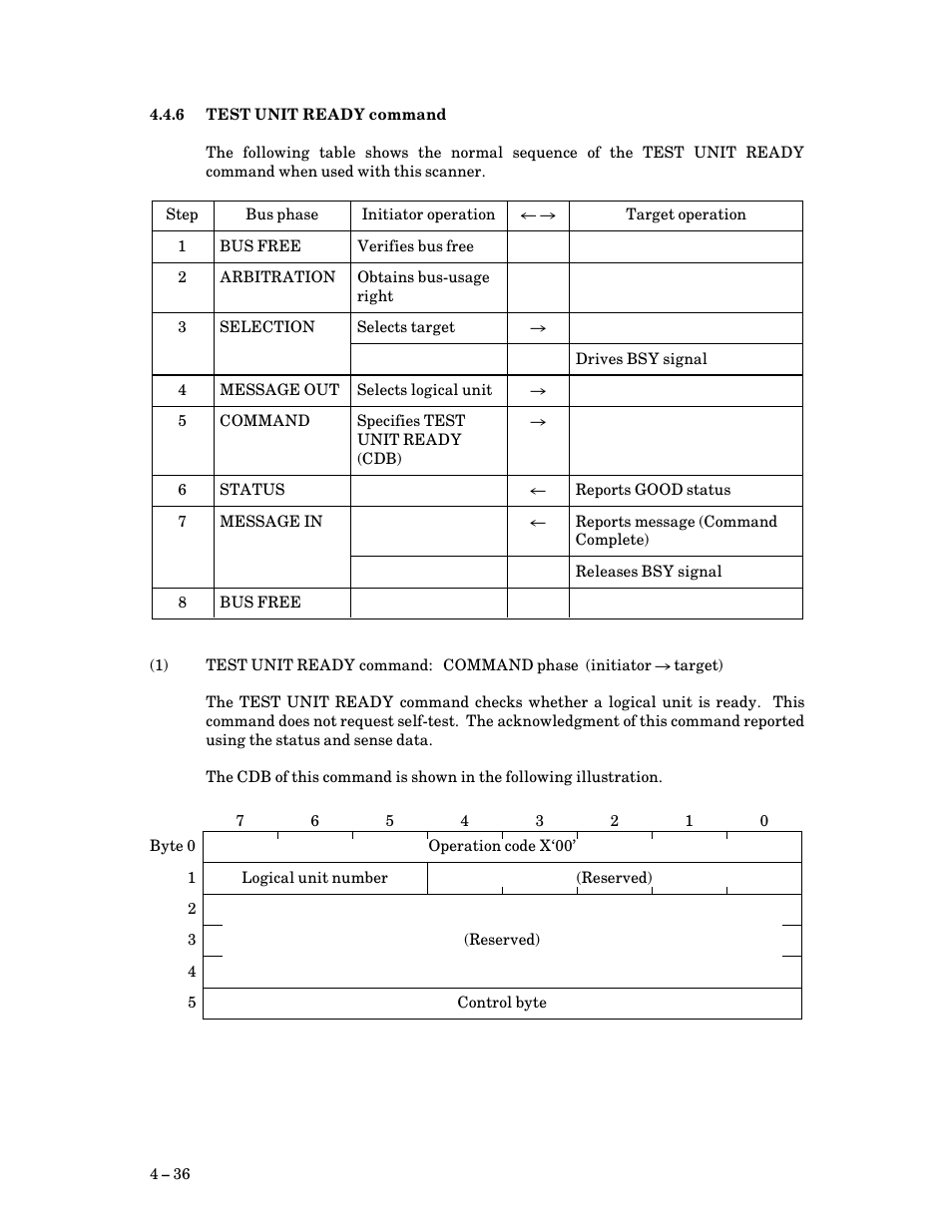6 test unit ready command, Test unit ready command | FUJITSU M3097G User Manual | Page 61 / 163