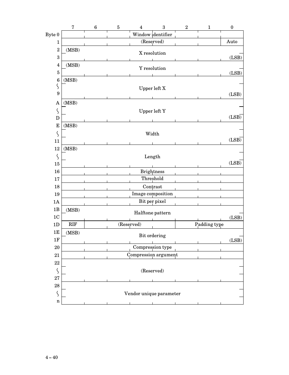 FUJITSU M3097G User Manual | Page 65 / 163
