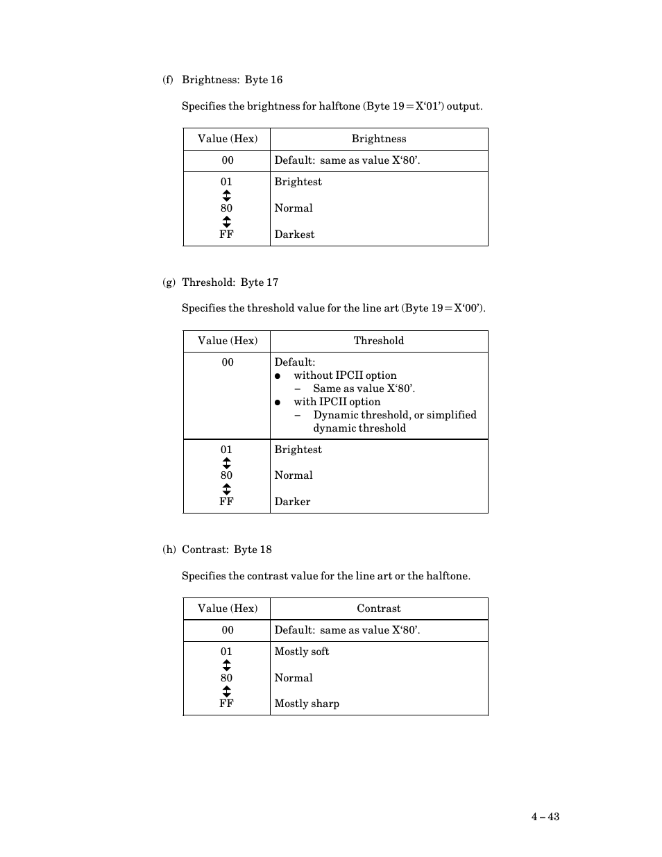 FUJITSU M3097G User Manual | Page 68 / 163