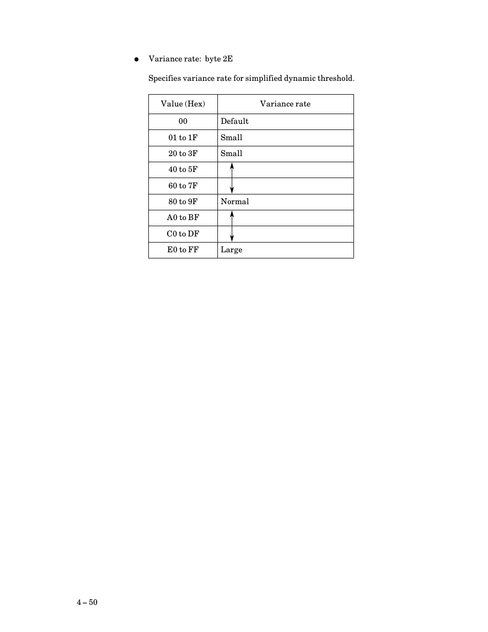 FUJITSU M3097G User Manual | Page 75 / 163