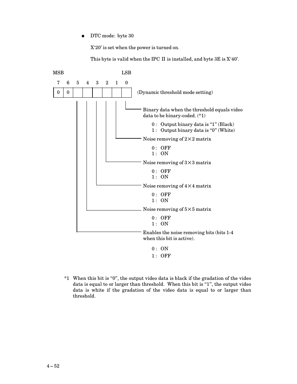 FUJITSU M3097G User Manual | Page 77 / 163